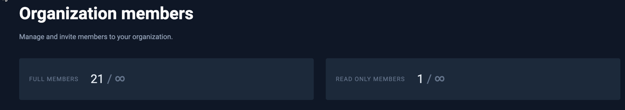 Pay-as-you-go Member Count